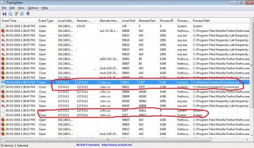 Connection to Crypto minining malware sites.jpg